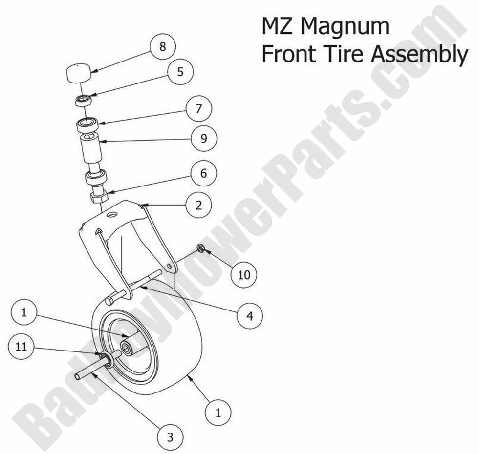 978 - Bad Boy Mower Parts Lookup > 2014 > MZ Magnum > Front Fork Assembly